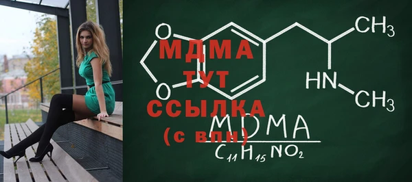 прущие грибы Осташков